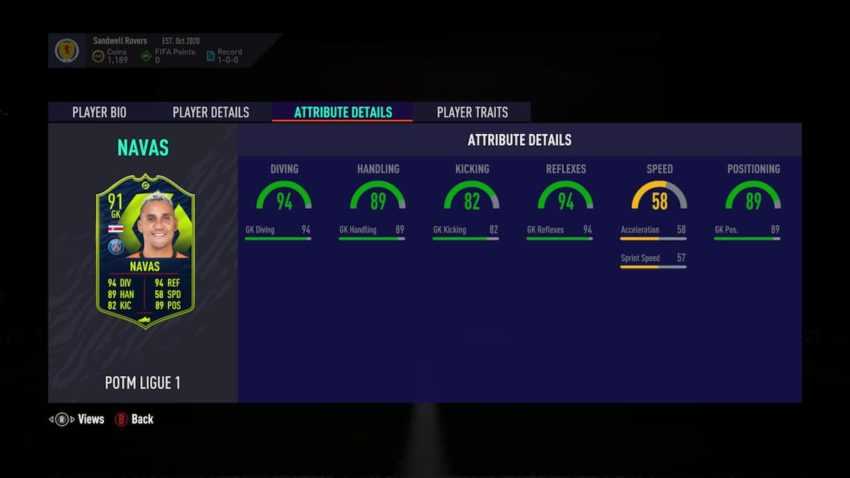 FIFA 21：如何完成POTM Keylor Navas SBC –要求和解决方案