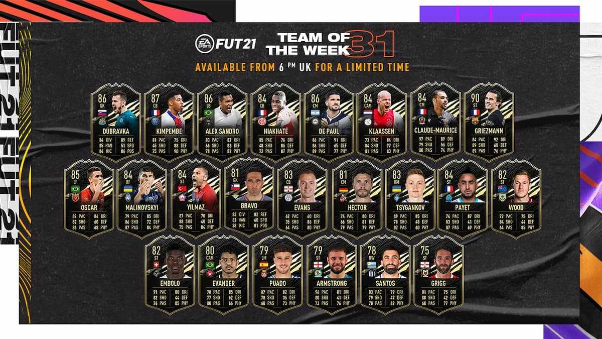 FIFA 21 Ultimate Team ToTW：第31周（4月28日）