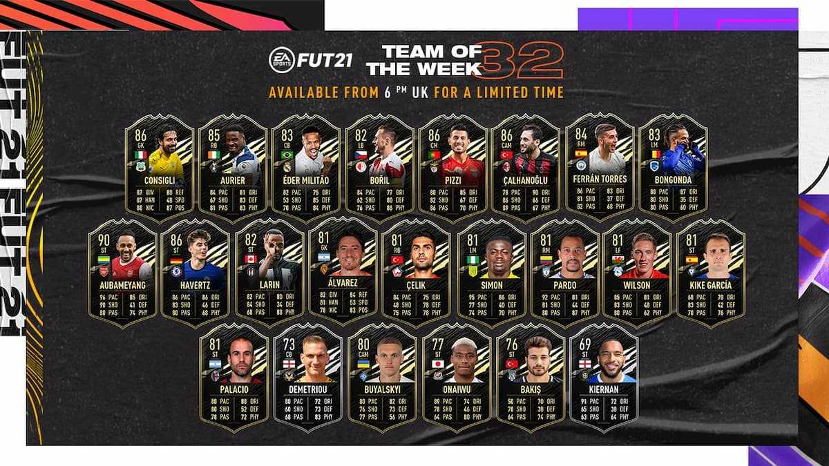 FIFA 21 Ultimate Team ToTW：第32周（5月5日）