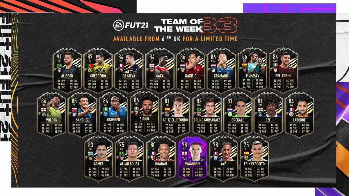 FITW 21 Ultimate Team ToTW：第33周（5月12日）