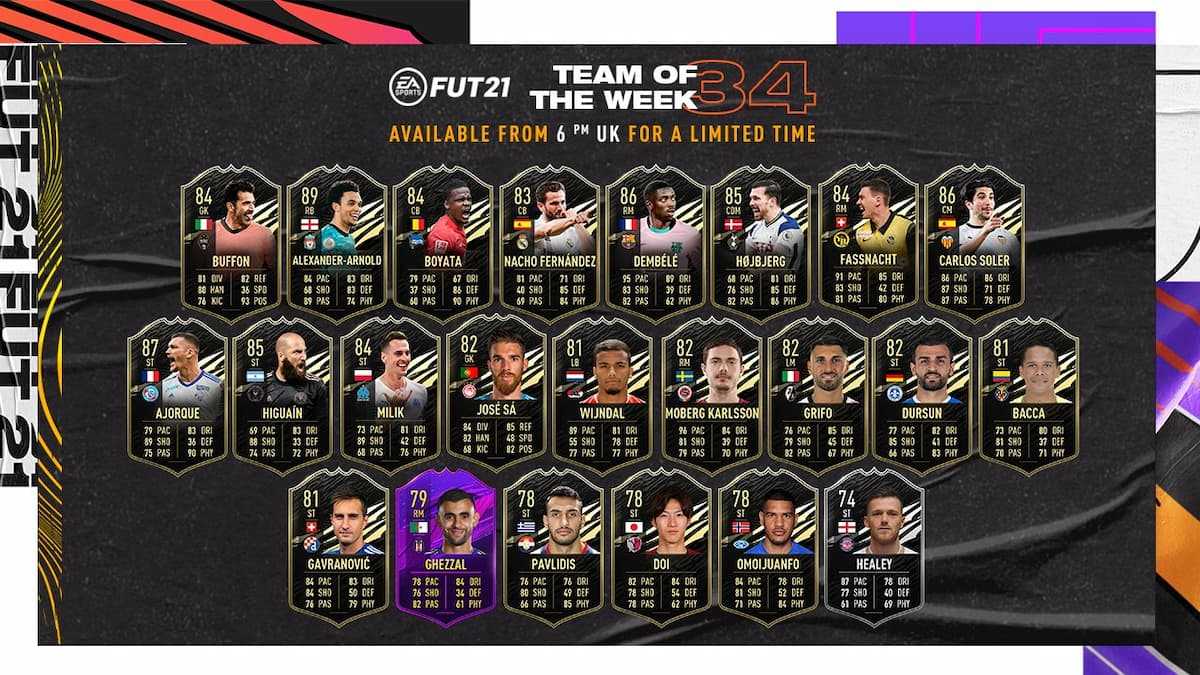 FIFA 21 Ultimate Team ToTW：第34周（5月19日）