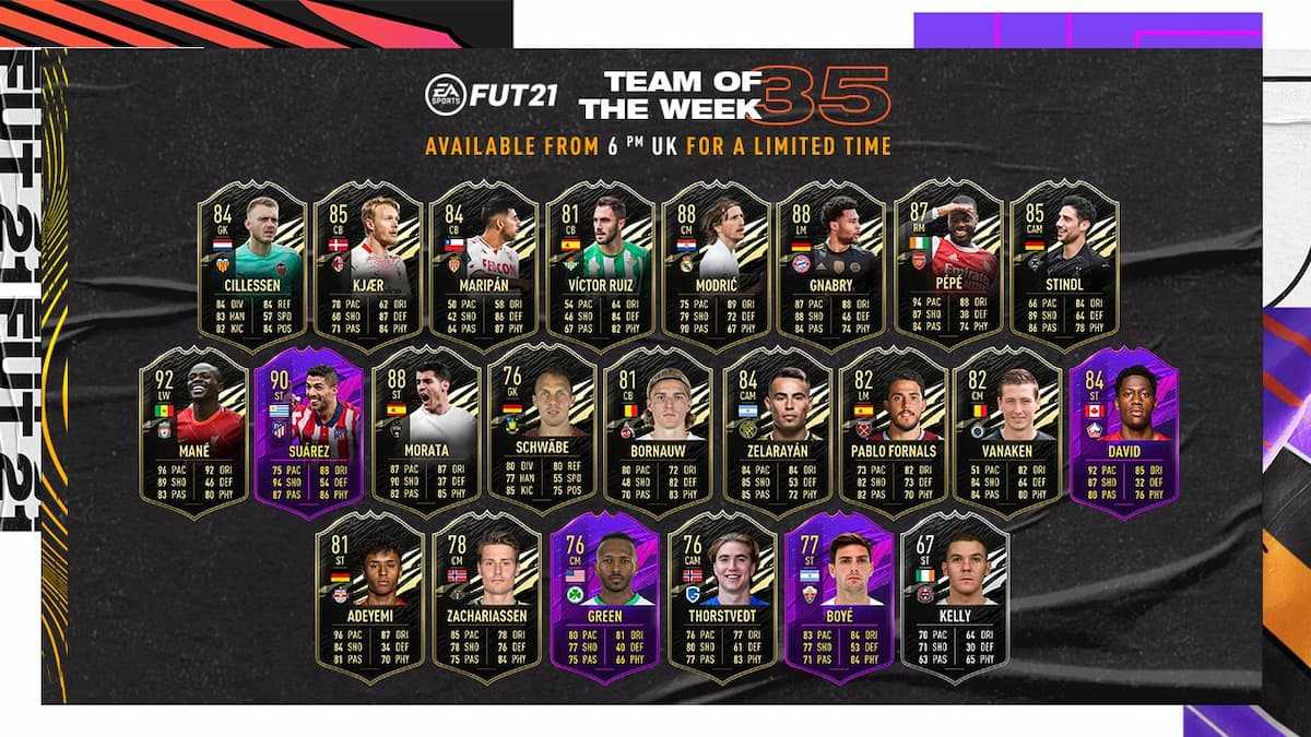 FIFA 21 Ultimate Team ToTW：第35周（5月26日）