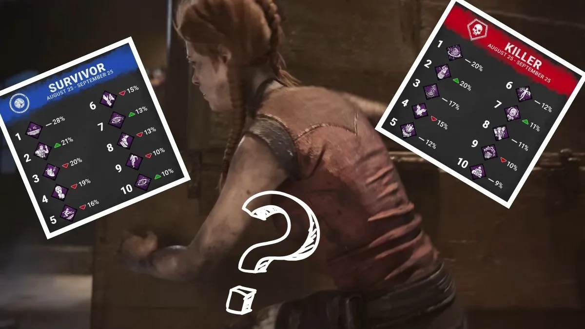 Dead by Daylight: What Are The Most Popular Perks? (October 2023)
